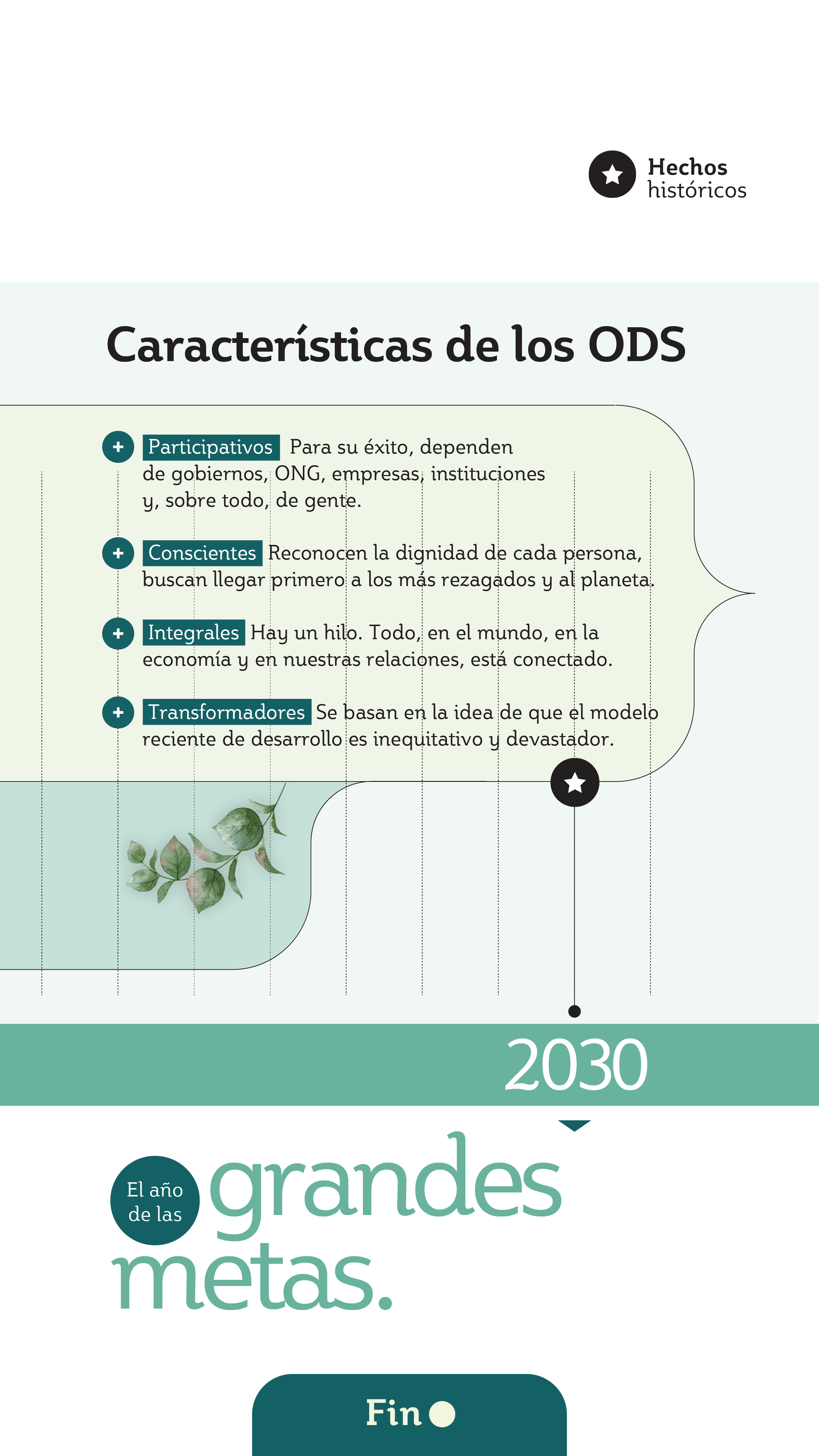 Inforgrafía